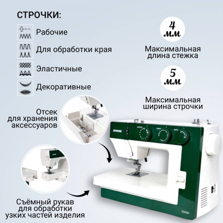 Электромеханическая швейная машина Janome 1522GN