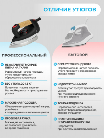 Парогенератор с утюгом Metalnova Vapor 2400 №67 (Уценка)