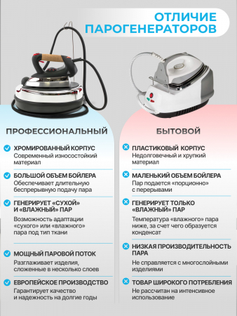 Парогенератор с утюгом Metalnova Vapor 2400 №67 (Уценка)